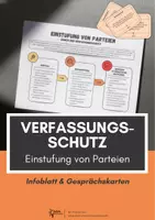 Vorschau - Arbeitsblätter - Verfassungsschutz - Einstufung Parteien (Infoblatt & Gesprächskarten) - Deckblatt