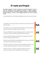 Vista previa - Juegos / Gamificación - El repte plurilingüe - página 3