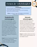Vorschau - Arbeitsblätter - Formen und Ursachen der Arbeitslosigkeit - Seite 1