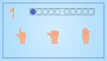 Vorschau - Präsentationen/Tafelbilder - Zahleinführung 1 Präsentation - Seite 3