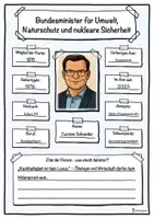 Vorschau - Unterrichtsreihen - Bundesminister für Umwelt, Naturschutz und nukleare Sicherheit - Carsten Schneider - Seite 1