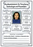 Vorschau - Unterrichtsreihen - Bundesministerin für Forschung, Technologie und Raumfahrt - Dorothee Bär - Seite 1