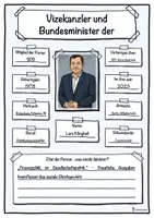 Vorschau - Unterrichtsreihen - Vizekanzler und Bundesminister der Finanzen - Lars Klingbeil - Seite 1