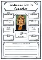 Vorschau - Unterrichtsreihen - Bundesministerin für Gesundheit - Nina Warken - Deckblatt