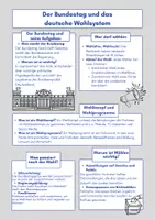 Vorschau - Poster - Der Bundestag und das deutsche Wahlsystem - Deckblatt