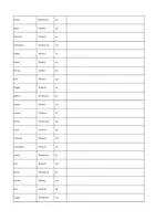 Vorschau - Test - Verbentest - Präsens, Präteritum, Perfekt - Seite 2