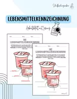 Vorschau - Arbeitsblätter - Hauswirtschaft - Lebensmittelkennzeichnung - Deckblatt
