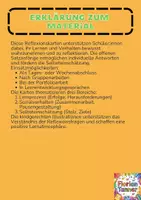 Vorschau - Bildkarten - Reflexionskarten Grundschule | Selbsteinschätzung - Seite 1