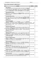 Vorschau - Unterrichtsreihen - Vollständiges Lesetagebuch - "Damals war es Friedrich" von Hans Peter Richter - Seite 3
