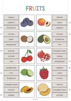 Vorschau - Stationenlernen - Fruits: Clip Cards / Klammerkarten (Englisch) - Seite 3