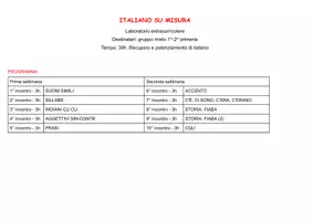 anteprima - Programmi scolastici / Materiali per docenti - Laboratorio 1^-2^ primaria ITALIANO SU MISURA 30h - Pagina di copertina
