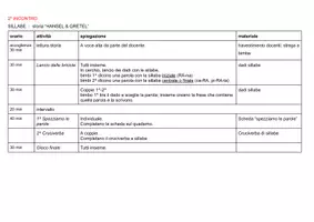 anteprima - Programmi scolastici / Materiali per docenti - Laboratorio 1^-2^ primaria ITALIANO SU MISURA 30h - Pagina 2