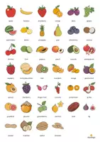 Vorschau - Spiele - Fruits: Vocabulary Fitness (Englisch) - Seite 2