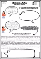 Vorschau - Arbeitsblätter - Die Bergpredigt: Einleitung & Aufbau (Kl. 9/10) - Seite 2