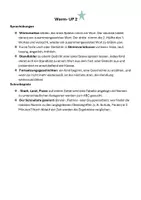 Vorschau - Stundenentwürfe - Kreative Schreibwerkstatt - Seite 3