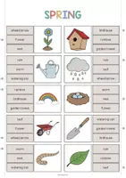 Vorschau - Stationenlernen - Spring: Clip Cards / Klammerkarten (Englisch) - Seite 2