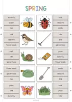 Vorschau - Stationenlernen - Spring: Clip Cards / Klammerkarten (Englisch) - Seite 3