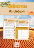 Vorschau - Arbeitsblätter - Wüsten - Wüstentypen - Deckblatt