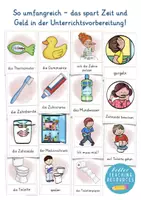 Vorschau - Poster - Bildkarten zur Hygiene, Pflege, Gesundheit DAZ und Sachunterricht - Seite 3
