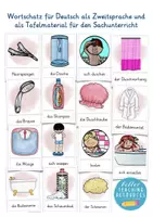 Vista previa - Decoración del aula - Bildkarten zur Hygiene, Pflege, Gesundheit Deutsch Alemán - página 2
