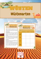 Vorschau - Arbeitsblätter - Wüsten - Wüstenarten - Deckblatt