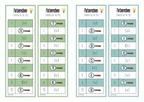 Vorschau - Bildkarten - Partnerrechnen Einmaleins - 3er, 4er & 5er - Seite 2