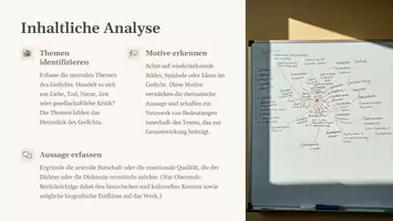Vorschau - Merkblätter - Wie analysiere ich ein Gedicht? - Seite 3