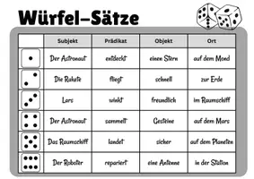 Vorschau - Arbeitsblätter - Würfelsätze Weltraum – Satzbau spielerisch üben - Seite 2