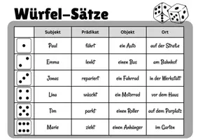 Vorschau - Arbeitsblätter - Würfelsätze Fahrzeuge – Satzbau kreativ üben - Seite 2