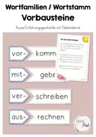 Vorschau - Poster - Einführung von Vorbausteinen (Wortfamilien) - Geschichte mit Tafelmaterial - Deckblatt