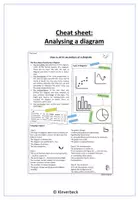 Vorschau - Merkblätter - Materialpaket - cheat sheets - Seite 1