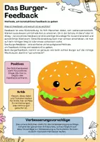 Vorschau - Merkblätter - Das Burger-Feedback_Methode für alle Fächer anwendbar - Deckblatt