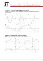Vorschau - Stundenentwürfe - Vorzeichenwechselkriterium und grafisches Differenzieren– Unterrichtsreihe Analysis Klasse 10 - Einheit 7 - Seite 1