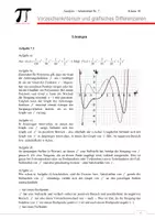 Vorschau - Stundenentwürfe - Vorzeichenwechselkriterium und grafisches Differenzieren– Unterrichtsreihe Analysis Klasse 10 - Einheit 7 - Seite 3