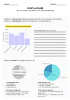 Vorschau - Arbeitsblätter - Informationen aus Grafiken entnehmen. Stationsarbeit rund um Seehundbabys und die Nordsee - Seite 2