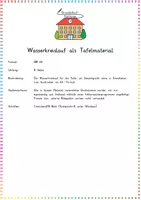 Vorschau - Poster - Wasserkreislauf: Tafelmaterial (Visualisierung) - Sachunterricht - Kl. 3/4 - Seite 1