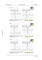 Vorschau - Aufgabenkarten - Exit Tickets - Lineare Funktionen - Graphen zeichnen - Seite 3