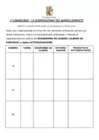 anteprima - Materiale di supporto/inclusione - Lab 2 -TORRI DI MATTONCINI - Scomposizione in fattori primi - Pagina 1
