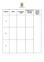 anteprima - Materiale di supporto/inclusione - Lab 4 - TORRI DI MATTONCINI - minimo comune multiplo (mcm) - Pagina 3