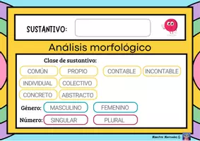 Vista previa - Tarjetas / Manipulativos - ASAMBLEA GRAMATICAL - página 1