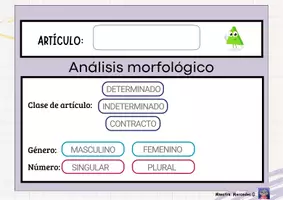 Vista previa - Tarjetas / Manipulativos - ASAMBLEA GRAMATICAL - página 3