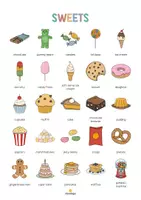 Vorschau - Poster - Sweets: Vocabulary Poster (Englisch) - Seite 3