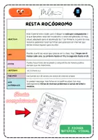 Vista previa - Hojas de trabajo - Restas rocódromo - Portada