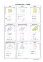 Vorschau - Merkblätter - Formelübersicht: Geometrische Körper - Seite 1