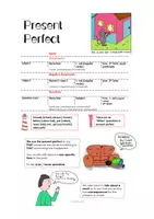 Vorschau - Merkblätter - Regel und Merkblatt Present Perfect - Seite 1