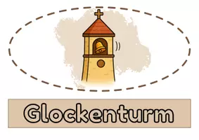 Vorschau - Poster - Kirchenraum entdecken: Tafelmaterial mit Bildern und Begriffen - Seite 2