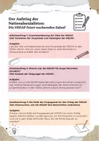 Vorschau - Arbeitsblätter - Aufstieg der Nationalsozialisten - Seite 2