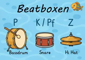 Vorschau - Stundenentwürfe - Materialpaket: Beatboxen - Ein Aquarium voller Beats - Seite 3