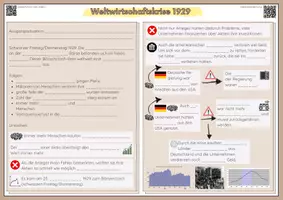 Vorschau - Stundenentwürfe - Weltwirtschaftskrise 1929 - Seite 1