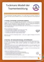 Vorschau - Arbeitsblätter - Tuckman-Modell - Gruppenentwicklung/Teamarbeit (Infotext, Arbeitsblatt, handlungsorientiert) - Seite 1